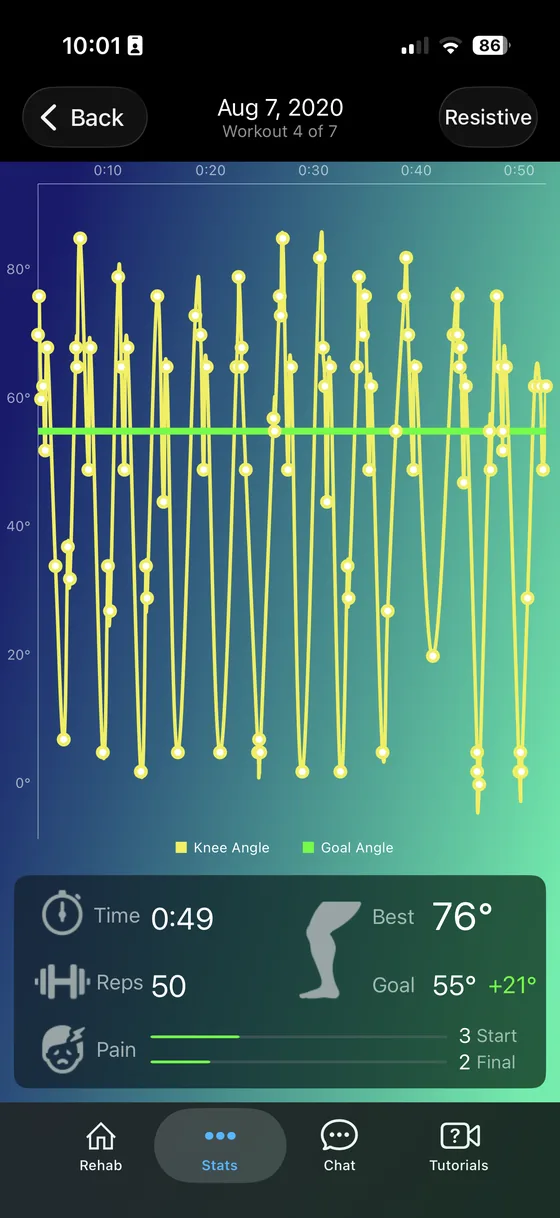 Workout detail screen
